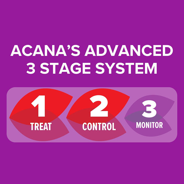 Acana Hanging Moth Killer For Wardrobes & Drawers (Pack of 2) N̲E̲W̲!!