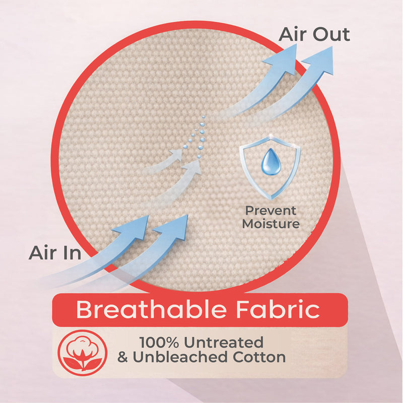 100% Natural Cotton Dress Cover – Breathable Zipped Garment Storage Bag for Dresses, Coats & Occasionwear (Approx. 129 x 60cm)