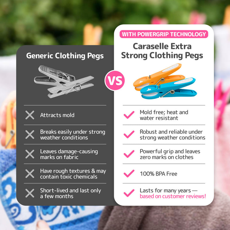 Extra Strong Non-Slip Clothes Line Pegs with Firm Grip for Sheets, Blankets & Towels - 8cm long (20 pegs per pack)
