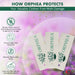 Orpheea moth protection packaging with text on a blurred floral background