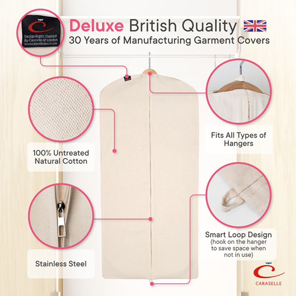Deluxe 100% Natural Cotton Zipped Jacket & Suit Cover for Suit & Jacket Storage (Approx. 99 x 60cms)